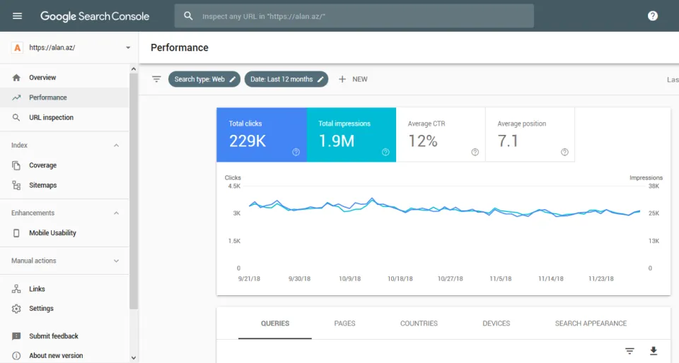 Alan.az — Google Search Console