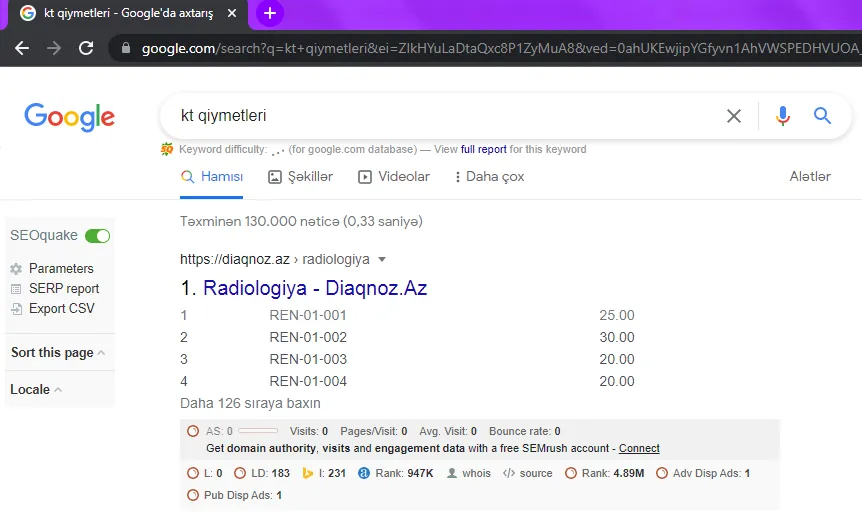 Diaqnoz.az — «kt qiymətləri» sorğusunda Google-da 1-ci yer