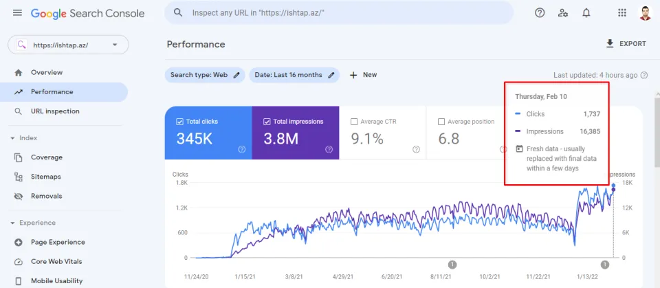 Ishtap.az — Google Search Console