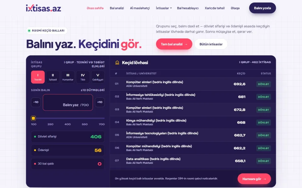 İxtisas.az — Abituriyentlər üçün ixtisas seçimi platforması: bal hesablayıcı, ixtisas bazası və Aİ məsləhətçi.