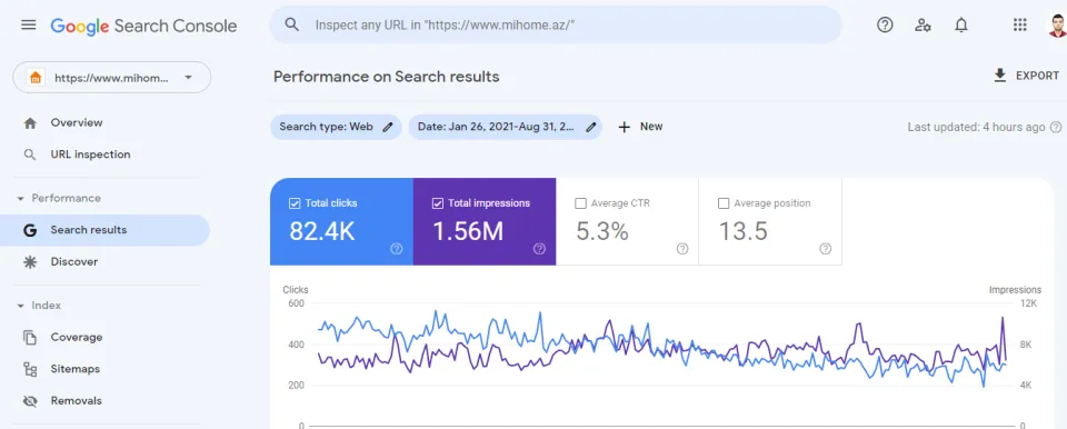 MiHome.az — Google Search Console