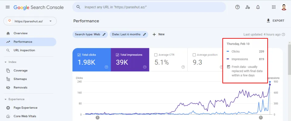 Parashut.az — Google Search Console — performance report